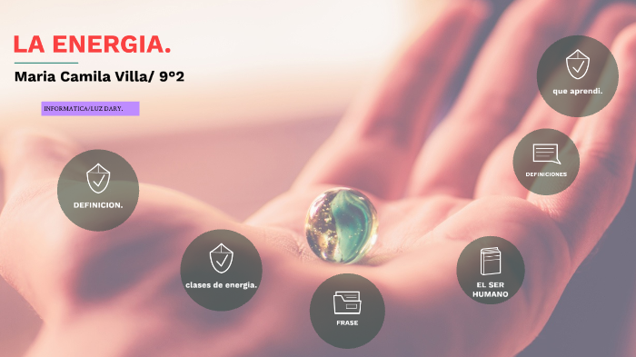 LA ENERGÍA by camila villa on Prezi