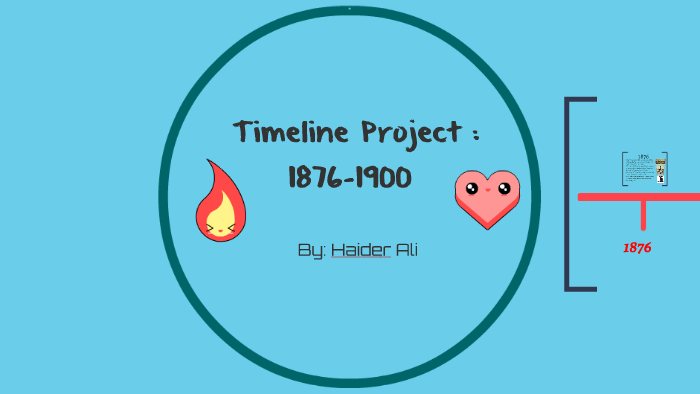 MY Time line Project by haider ali on Prezi