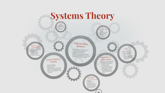Systems Theory by Barbara Walters on Prezi