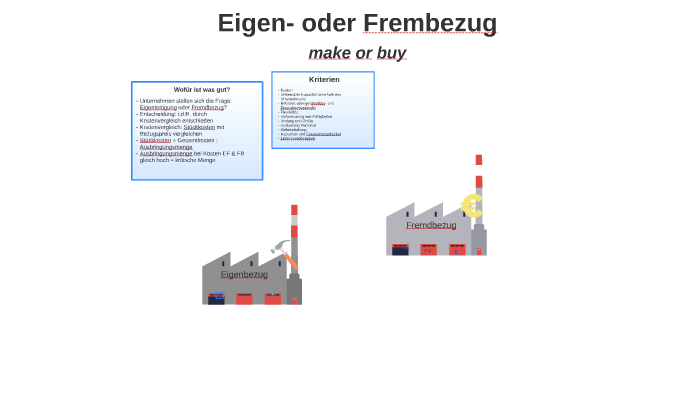 Eigenfertigung & fremdbezug by Hennes Hüwe on Prezi