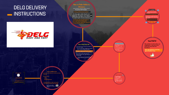 DELG DELIVERY INSTRUCTIONS by Ashley Nicolas on Prezi