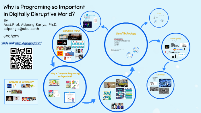 Why is programming so important in the modern world by on Prezi