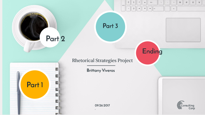 Ethos, Pathos, Logos - FourWeekMBA