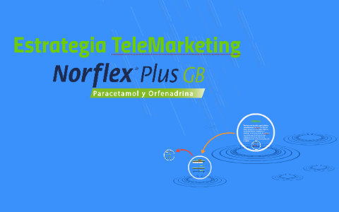 Telemarketing Morepharma By Ana Karen Jurado