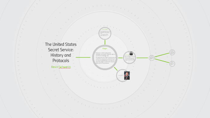 Secret Service Origin The United States Secret Service: History and Protocols by Kevin ...
