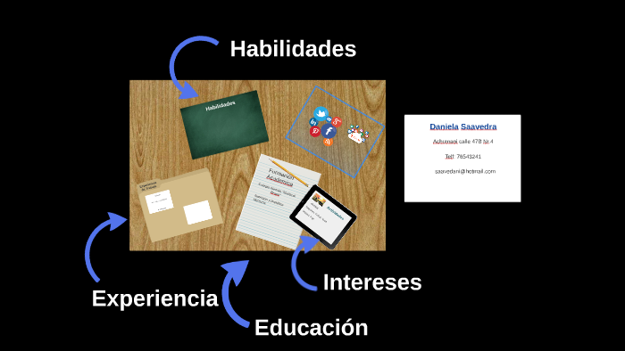 Hoja de vida by Daniela Saavedra Nuñez on Prezi