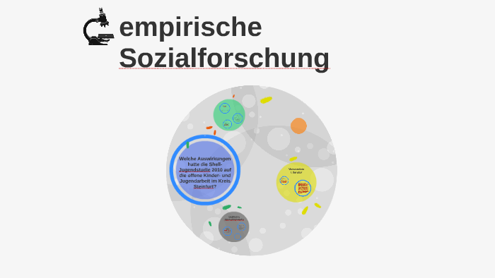 Empirische Sozialforschung 9.1 By Sebastian Schoo