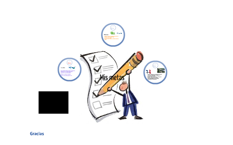 Mi proyecto de vida by victor manuel pimiento castro on Prezi