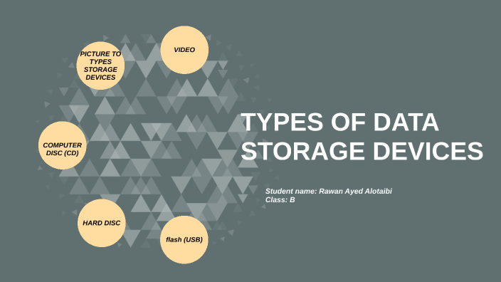 Types of data storage devices by Rawan Alotaibi on Prezi
