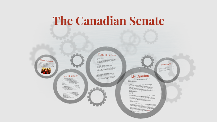 canadian senate diagram