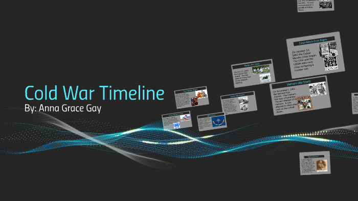 Cold War Timeline by on Prezi