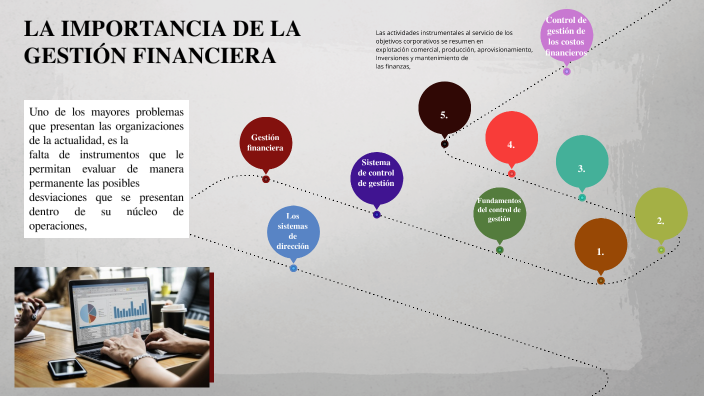 La Importancia De La GestiÓn Financiera By Victor Javier Ceron On Prezi 3358