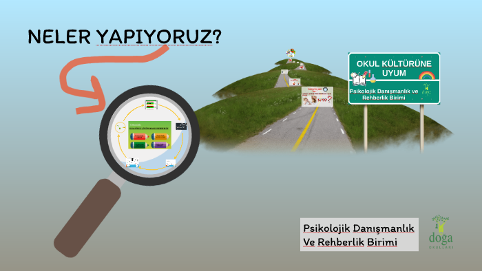 ANAOKULU ORYANTASYON SUNUMU by Simge Odabaş on Prezi