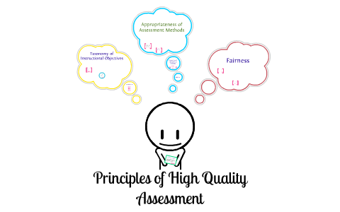 Principles Of High Quality Assessment By Jen De Jesus On Prezi Next