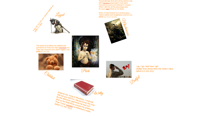 A Midsummer Night's Dream Character Collage by Raffi Fox on Prezi