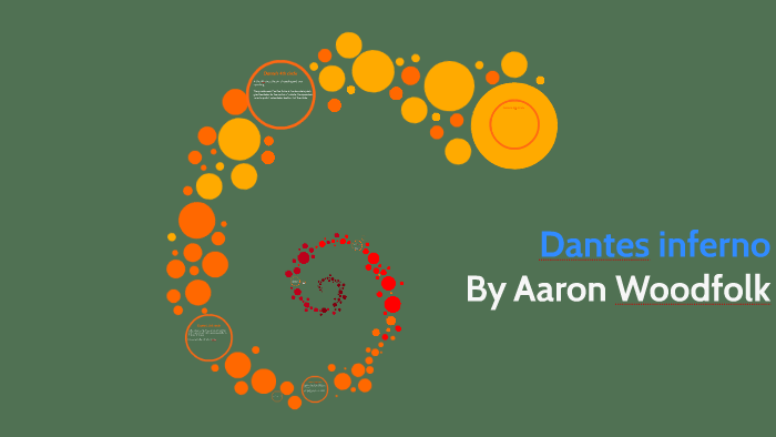 Dantes inferno by Aaron Woodfolk on Prezi