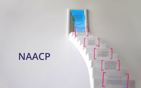 NAACP by on Prezi
