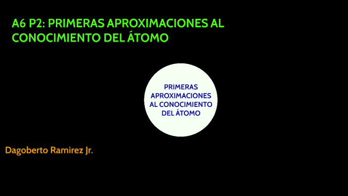 A6 P2: PRIMERAS APROXIMACIONES AL CONOCIMIENTO DEL ÁTOMO by Dagoberto  Funado Ramirez Jr. on Prezi Next