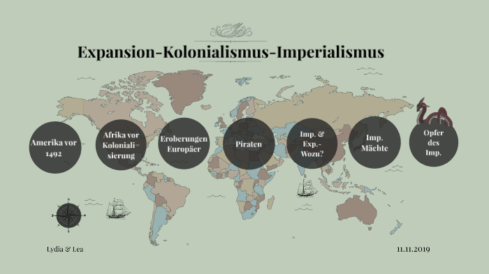 Unterschied Imperialismus Und Kolonialismus prezi.com