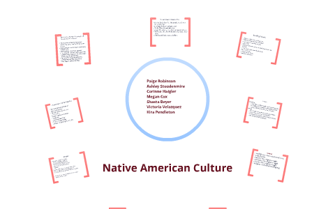 Native American Culture by Paige Robinson on Prezi