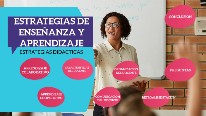 ESTRATEGIAS DE ENSEÑAZA Y APRENDIZAJE by Samantha Franco on Prezi