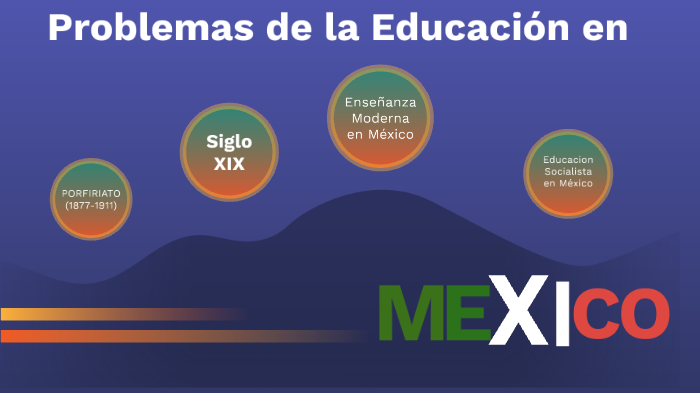 Problemas de la Educación en México by Mayela Vazquez on Prezi
