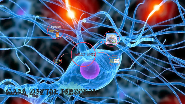 mapa mental personal by Jose Gutierrez on Prezi