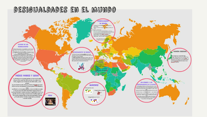 desigualdades en el mundo by Almudena Barrio López on Prezi