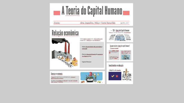 A Teoria do Capital Humano by Mia Lemos on Prezi