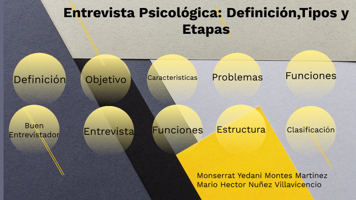 Entrevista Psicológica Definición Tipos Y Etapas By Mario Nunez 5740