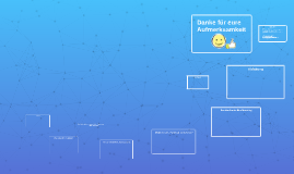 Die Umkehrfunktion By Prezi User On Prezi