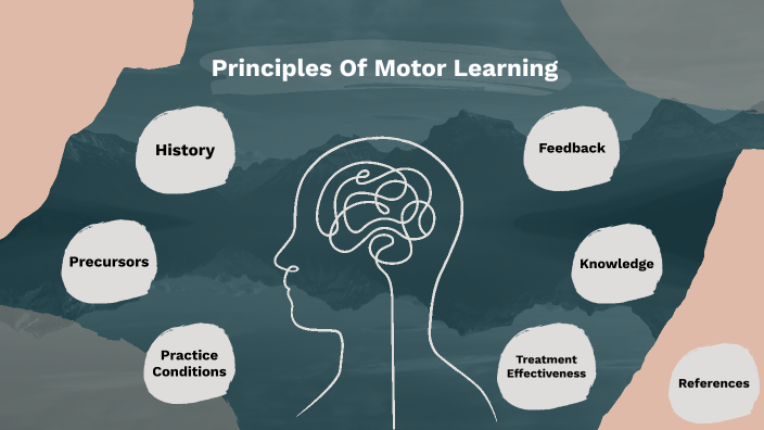 Principles of Motor Learning by Hayley Clarke on Prezi Next