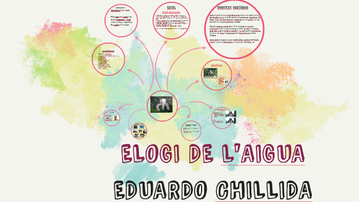 ELOGI DE L'AIGUA by Jèssica Peró Terés