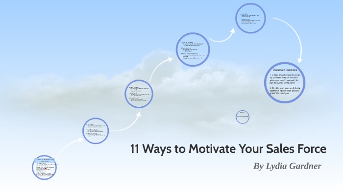 11 Ways to Motivate Your Sales Team by Lydia Gardner on Prezi