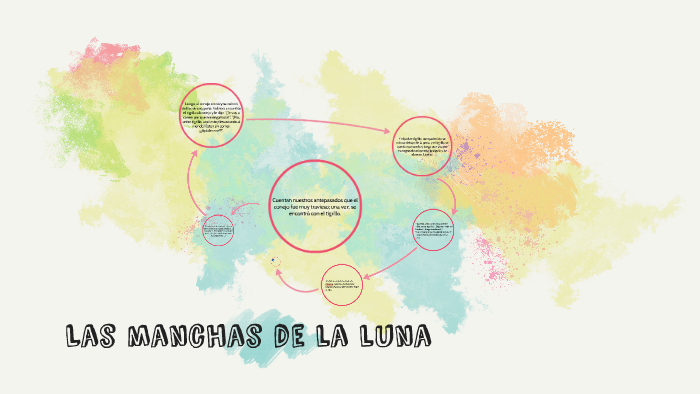 Las manchas de la luna by Daniel Ramírez Figueroa on Prezi