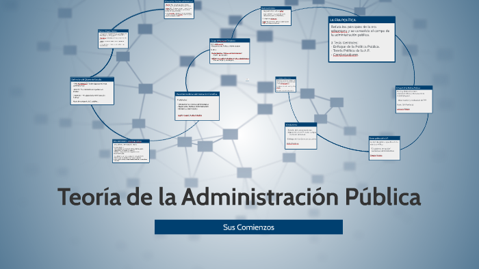 Teoría De La Administración Pública By Santi Torossi On Prezi