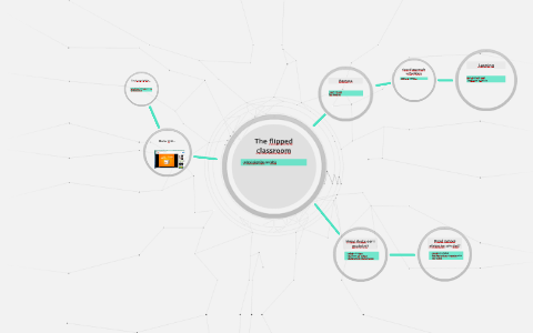The flipped classroom by Toke Linnet on Prezi