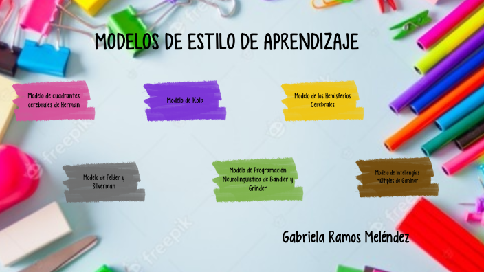 Modelos de estilos de aprendizaje by Gabriela Ramos on Prezi