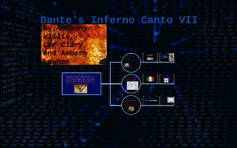 Dante's Inferno Canto VII by Lee Clary on Prezi