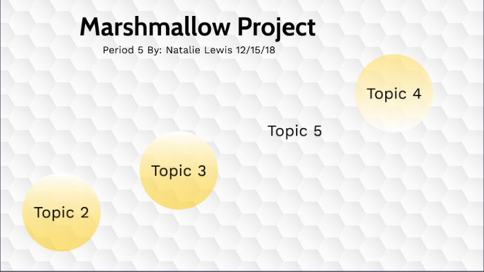 Marshmallow Project by Natalie Lewis on Prezi