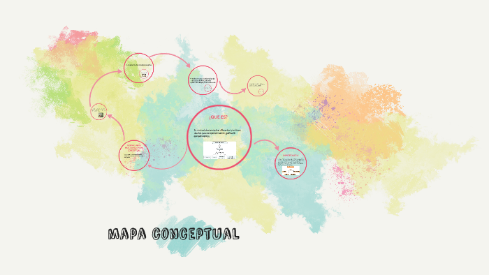 mapas conceptuales by Maria Paz Ussa Suarez on Prezi