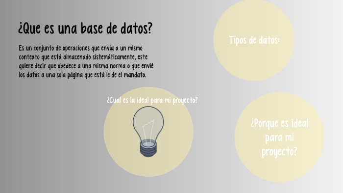 ¿Qué es una base de datos by Yasmin Yatsiri Herrera Bravo on Prezi