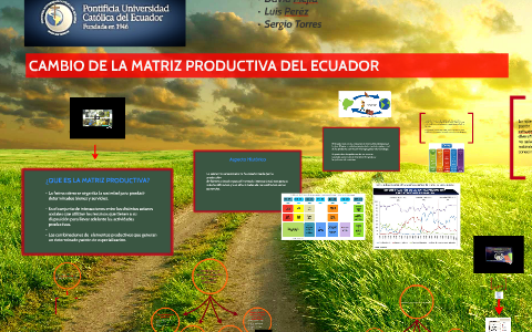 CAMBIO DE LA MATRIZ PRODUCTIVA By On Prezi