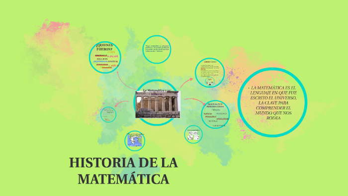 HISTORIA DE LA MATEMATICA by Carolina Acosta on Prezi