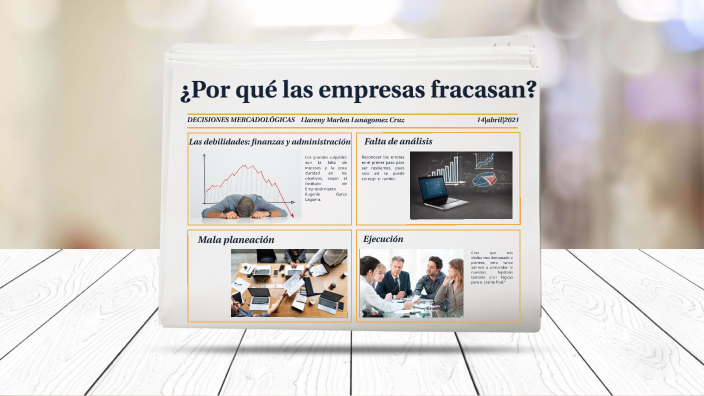¿Por qué las empresas fracasan? by Llareny Lunagomez on Prezi