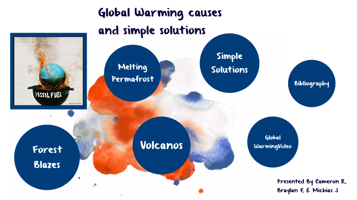 Global Warming Causes and Solutions by Cameron Repine on Prezi