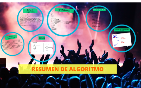 RESUMEN DE ALGORITMO by cristian restrepo on Prezi