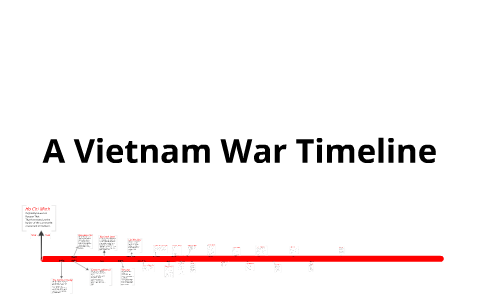 Vietnam War Timeline by Emma Eastwood