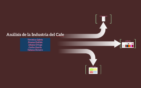 Análisis de la Industria del Cafe by on Prezi Next