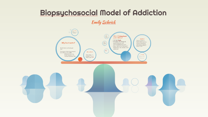 Biopsychosocial Model Of Addiction Explained